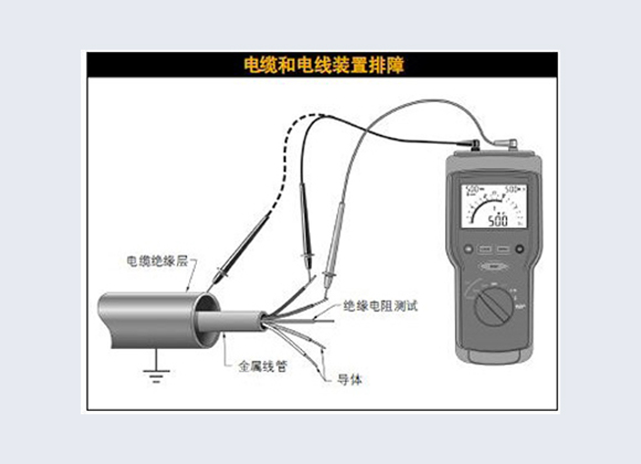 絕緣電阻試驗